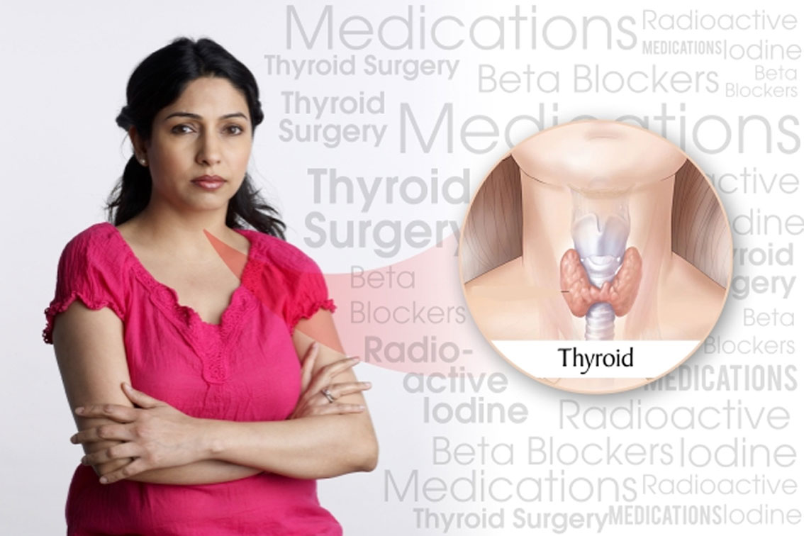 Ayurvedic Hypothyroidism Care at Madhavbaug