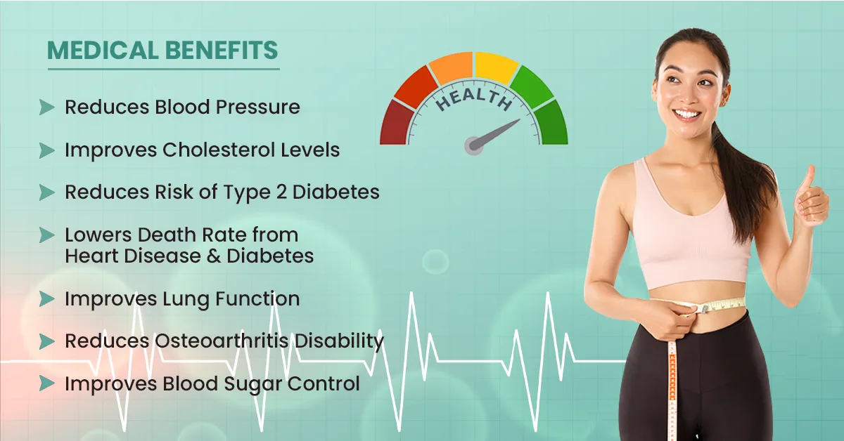 medical benefits of weight loss